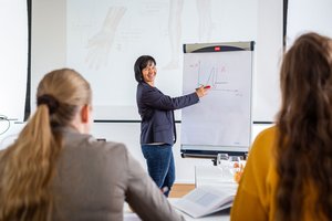 Lehrgangssituation: Expertin erklärt Kursteilnehmern anhand Flipchart
